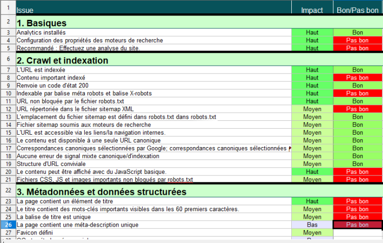 Audit technique SEO d'un site internet 2026 : Checklist à télécharger gratuitement