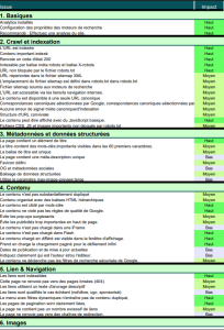 Audit technique SEO d'un site internet 2026 : Checklist à télécharger gratuitement