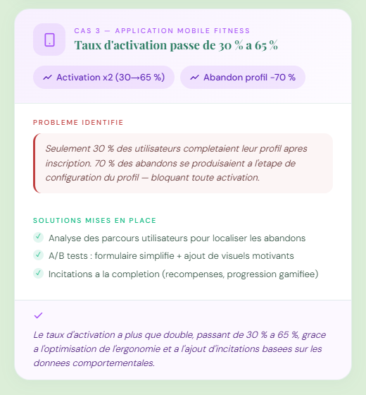 Cas 3 : Amélioration de l’expérience utilisateur pour une application mobile