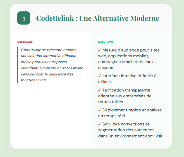 Codettelink : une alternative moderne et accessible