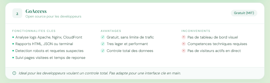 GoAccess – outil open source pour les développeurs