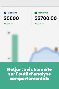 Hotjar : avis honnête sur l'outil d’analyse comportementale