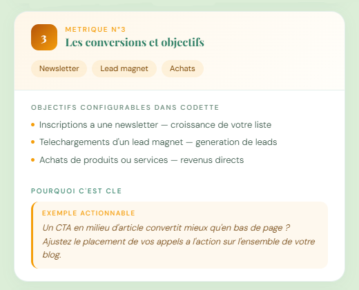 Les conversions et objectifs