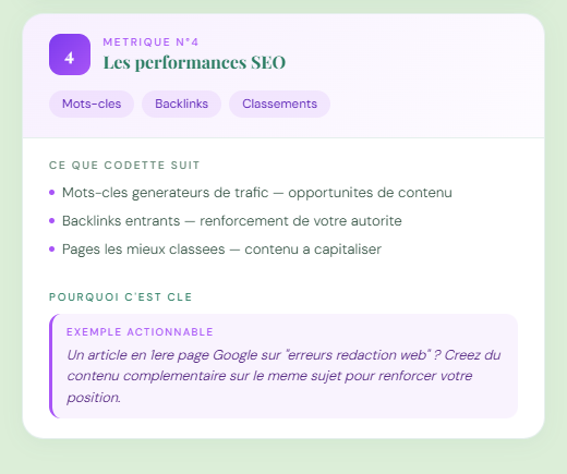 Les performances SEO