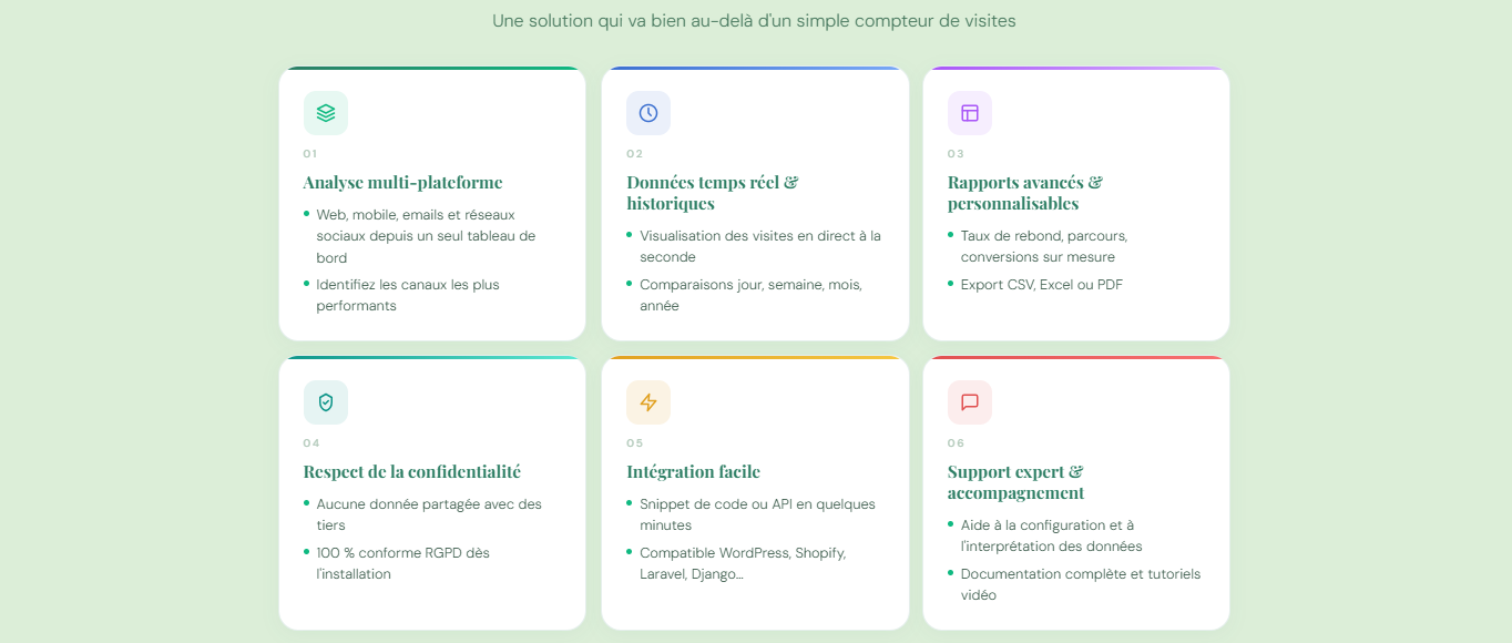 Pourquoi choisir Codettelink ?