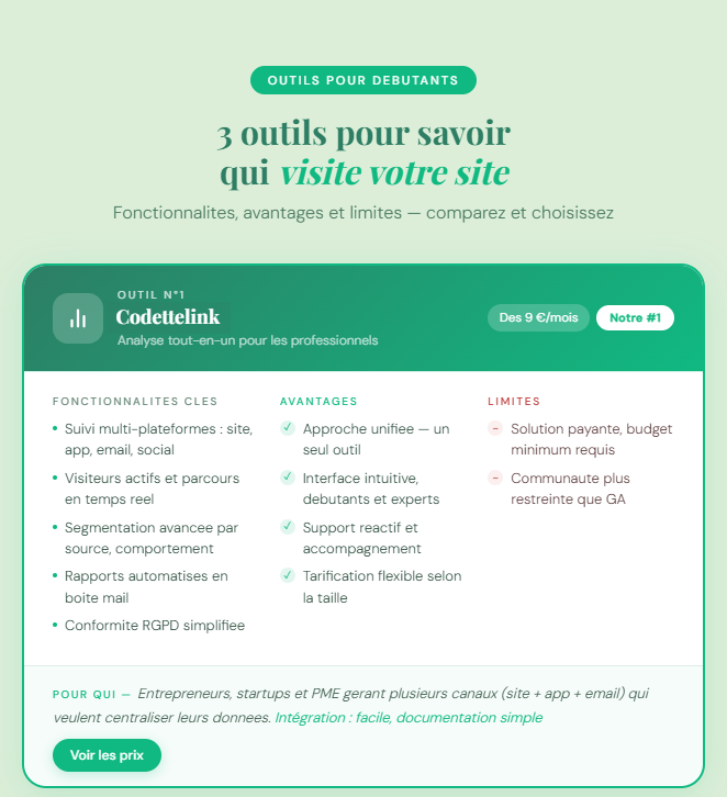 Codettelink : L’analyse tout-en-un pour les professionnels