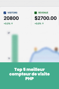Top 5 meilleur compteur de visite PHP