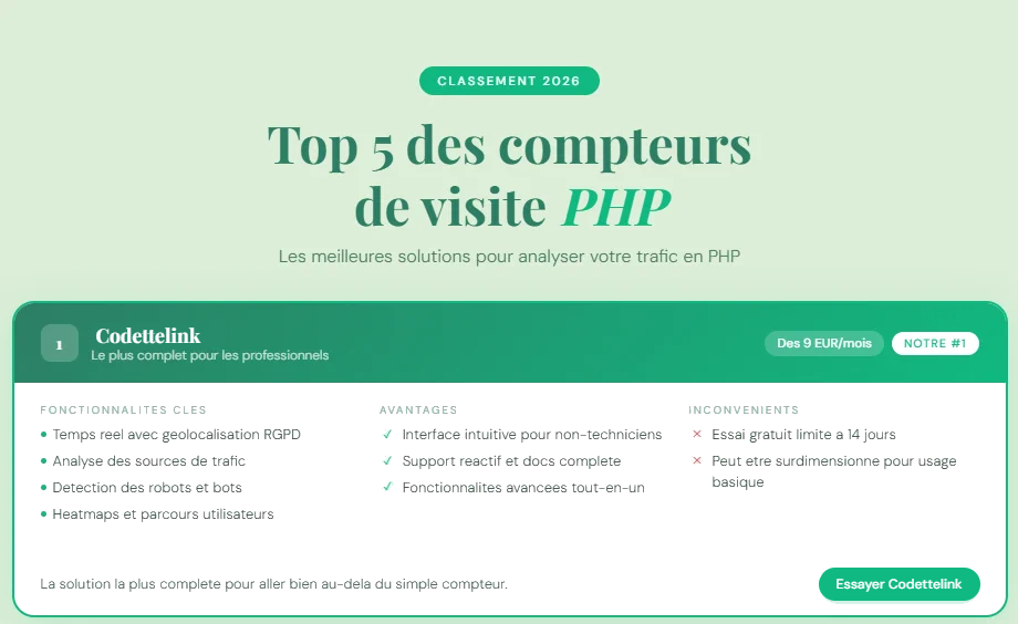 Codettelink – compteur PHP le plus complet pour les professionnels