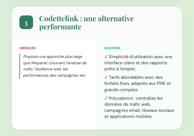 Codettelink : une alternative performante à Mixpanel