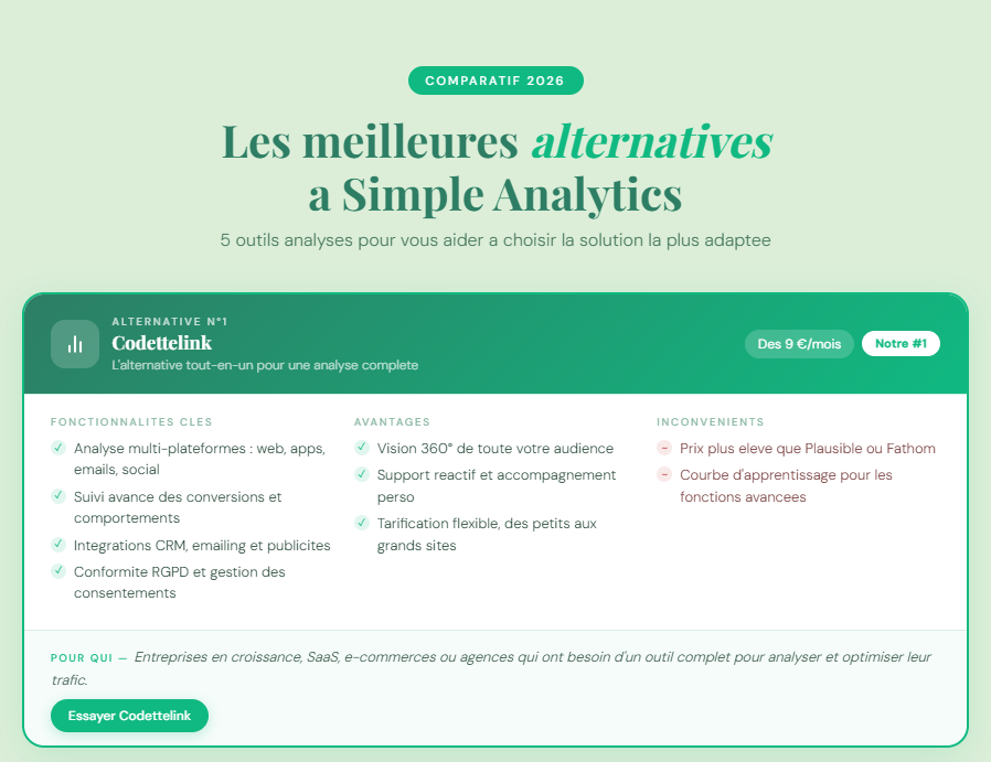 Codettelink : L’alternative Tout-en-Un pour une analyse complète