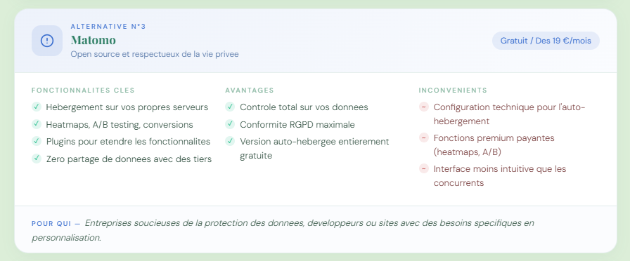 Matomo : L’alternative open Source et respectueuse de la vie privée