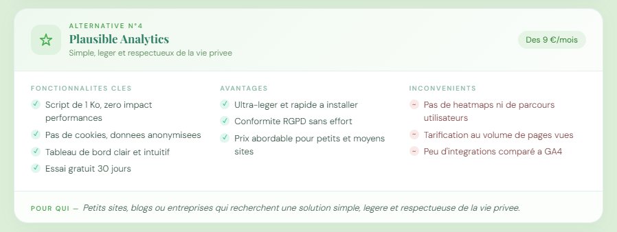 Plausible Analytics : Simple, léger et respectueux de la vie privée