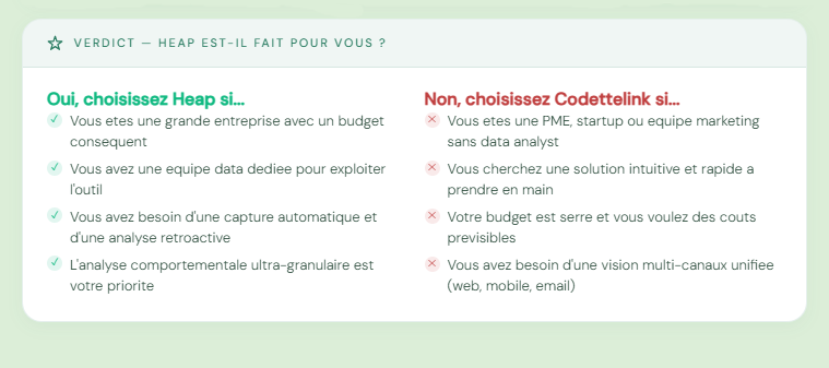 Verdict Heap avis, est-il fait pour vous ?